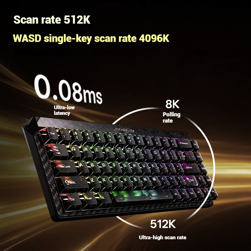 Madlions FGG TITAN68 Turbo Gam - огляд і ціна Pc Gaming Keyboards