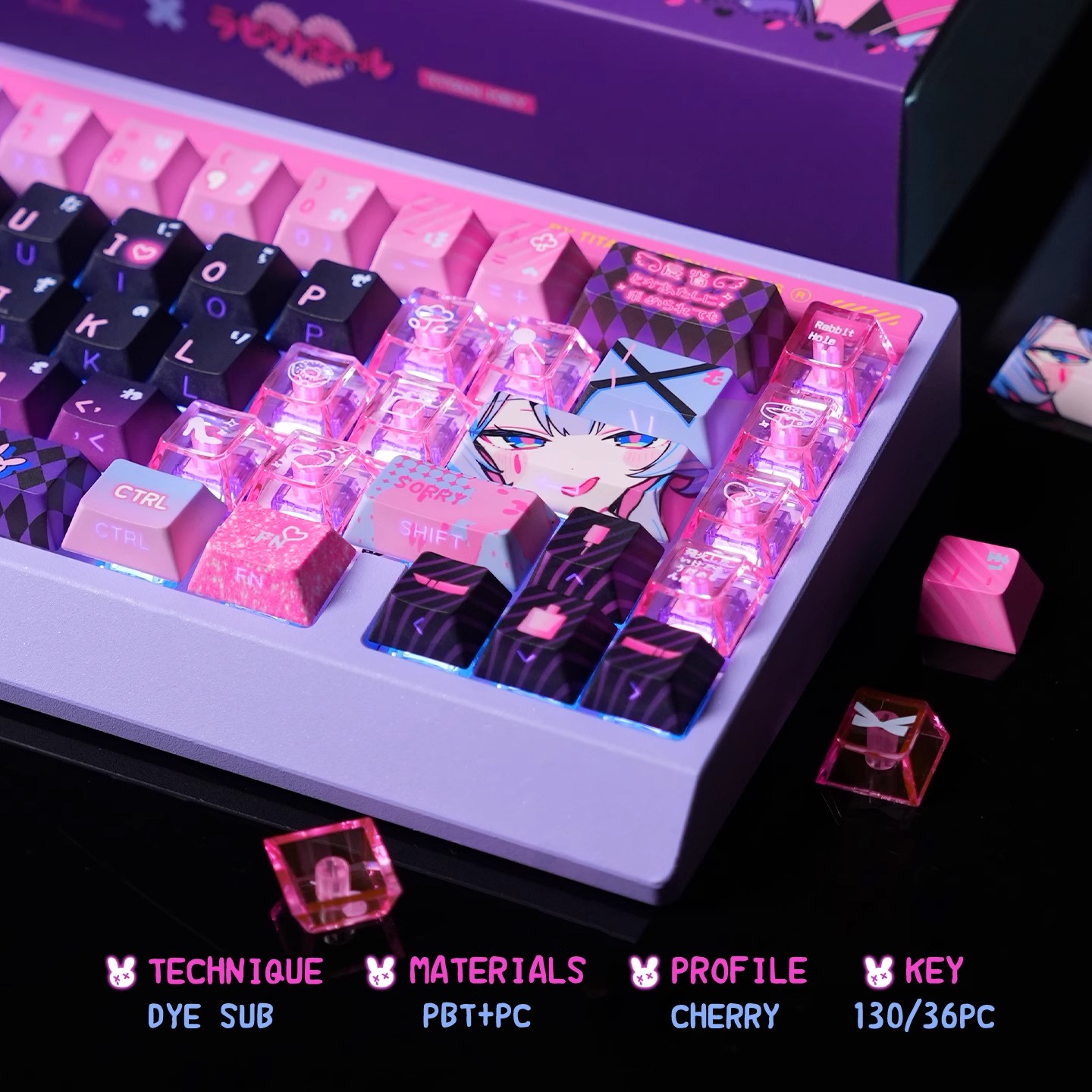 Anime Rabbit Hole Theme Custom - огляд і ціна Pc Gaming Set