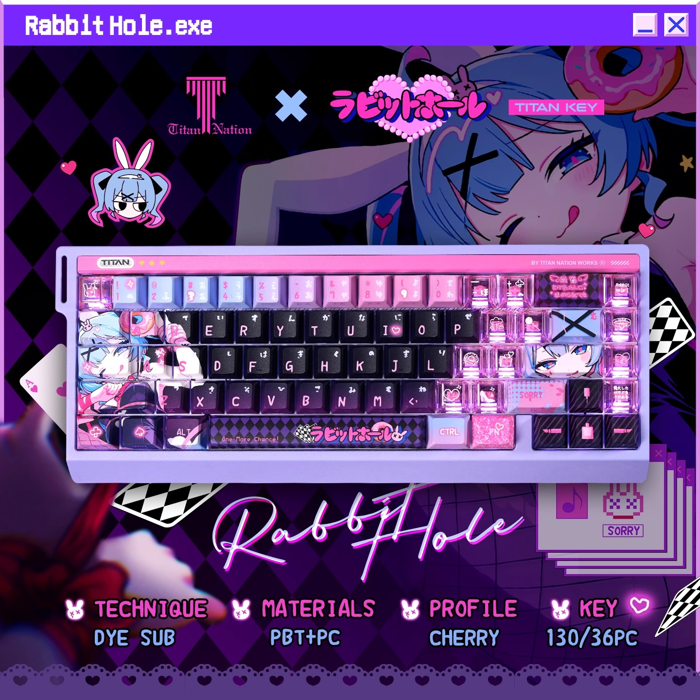 Anime Rabbit Hole Theme Custom - огляд і ціна Pc Gaming Set