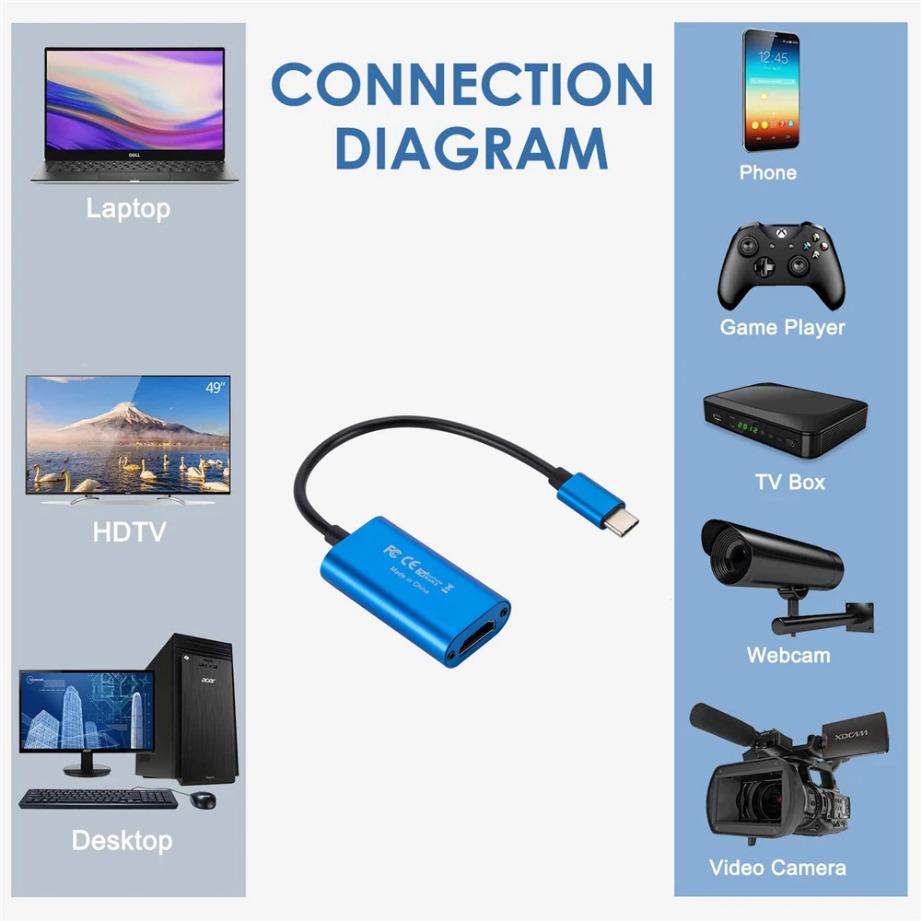 USB 3.0 Video Capture Card HD  - огляд і ціна Capture Card Hdmi