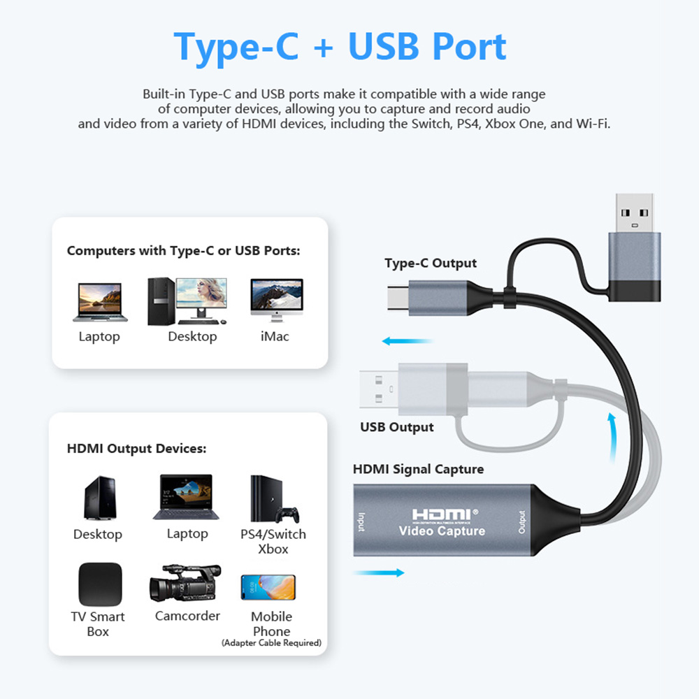4K 2 in 1 USB 2.0 Video Captur - огляд і ціна Capture Card Hdmi