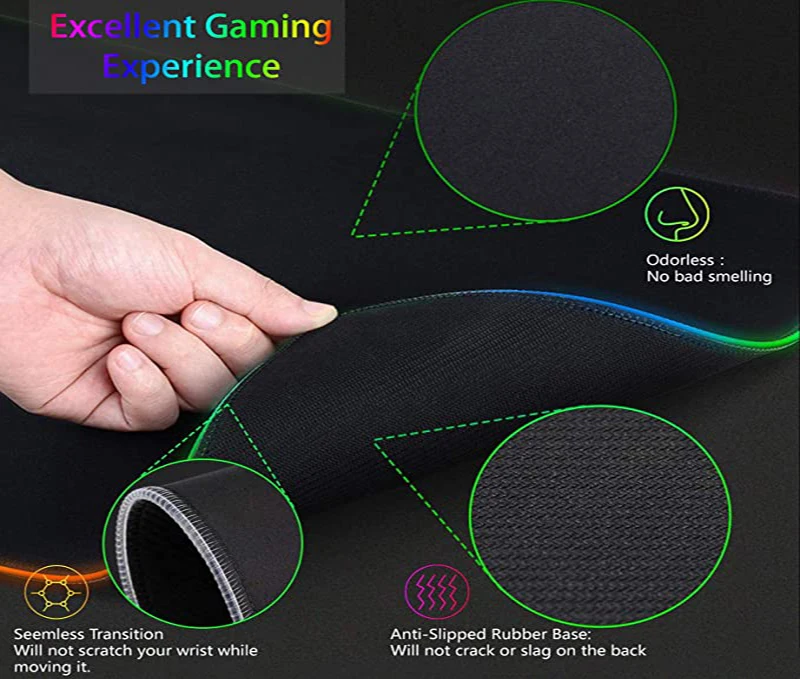 RGB HD XXL Cute Genshin Impact - огляд і ціна Rgb Keyboard Wrist Rest