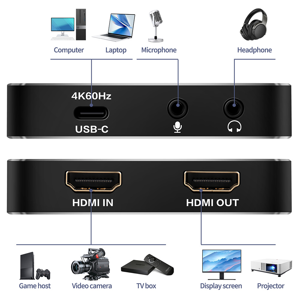 Video Capture Card Compatible  - огляд і ціна Capture Card Hdmi