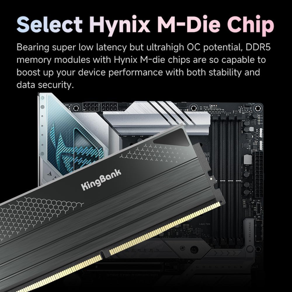 KingBank DDR5 KFXB Memory 48GB - огляд і ціна Pc Gaming Set