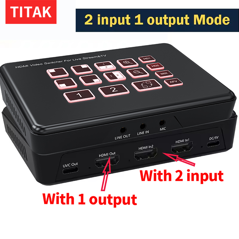 2-Way HDMI Live Streaming Vide - огляд і ціна Capture Card Hdmi